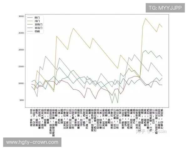 世界杯竞猜资金管理进阶技巧提升投注策略与风险控制方法