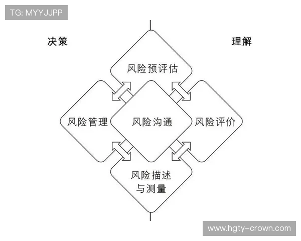 从数据视角解析真人百家乐全流程风险控制体系与实践策略