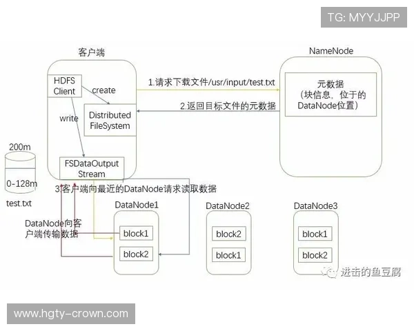 基于欧冠大数据的保姆级风险控制分析与实战指南方法论全流程解析