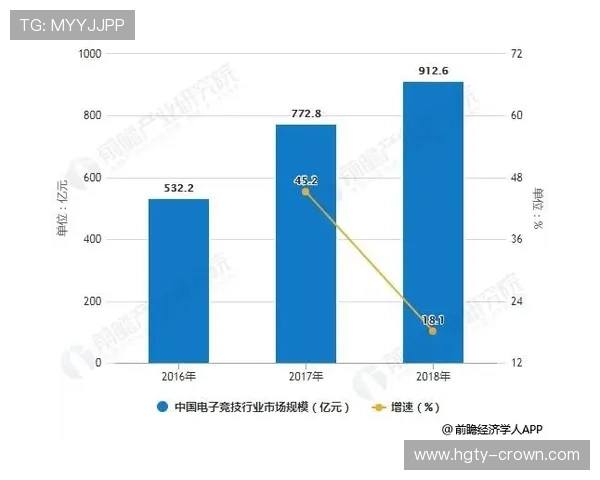 本周体育趋势追踪进阶解析与赔率变化深度前瞻及实战策略指引