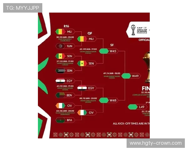 非洲杯重磅对决再掀高潮最新进展揭示豪强争锋赛事走势