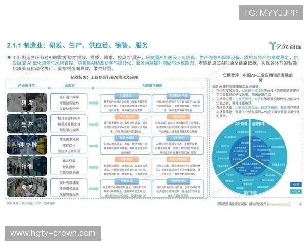 围绕JDB电子技术创新驱动产业升级与未来发展趋势全景洞察与应用前景解析