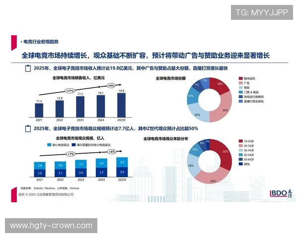 E星体育：引领电竞风潮，打造全球电竞产业生态圈的未来蓝图