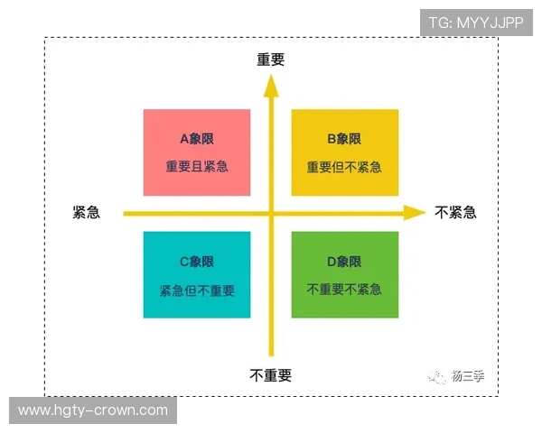 PM真人揭秘职场成长与时间管理的实用策略全解析