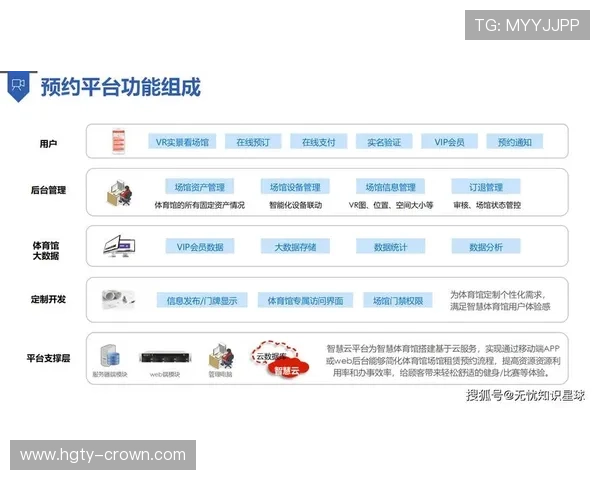 BBV体育引领体育赛事新风潮 多元化平台服务助力用户体验升级
